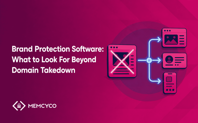 Pink graphic with text “Brand Protection Software: What to Look For Beyond Domain Takedown” and icons of web elements linked by arrows; highlights the importance of choosing Brand Impersonation protection software for comprehensive security. MEMCYCO logo at the bottom left.