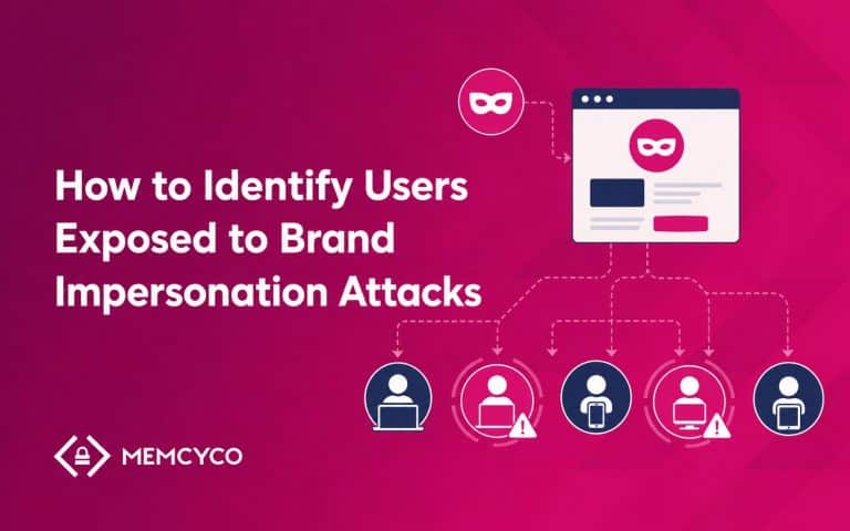 Infographic on user identification for identifying users exposed to brand impersonation attacks, showing user icons connected to a webpage with a mask symbol, on a pink background.